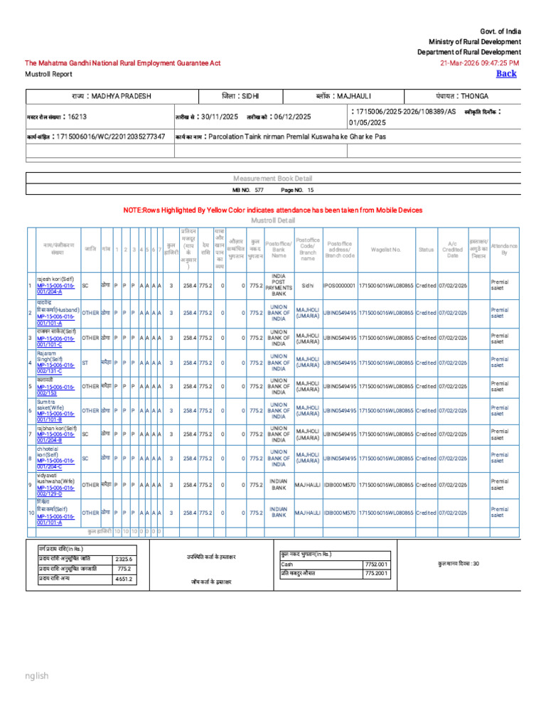 Muster Roll | PDF