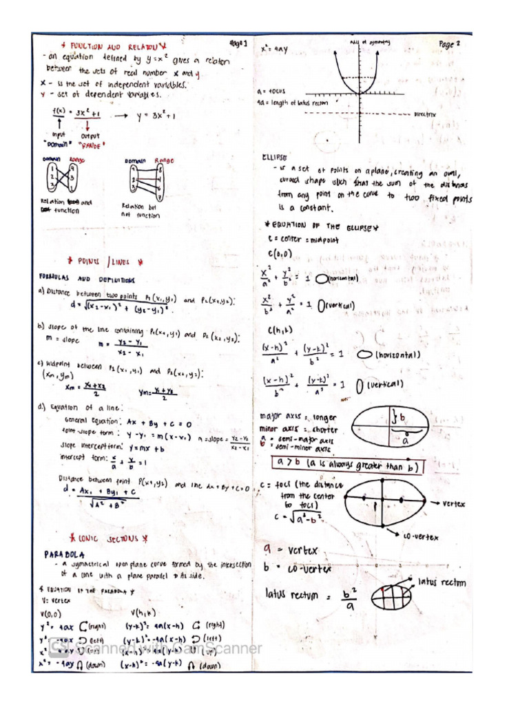 CALCULUS 1 Reviewer | PDF