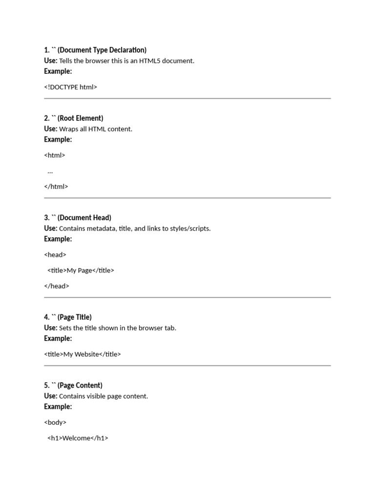 HTML Codes For My Student | PDF | Html Element | Hyperlink