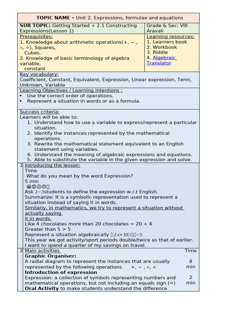 Lesson Plan - Grade 8 - Unit 2 GS, Ex 2.1 | PDF | Algebra | Variable ...