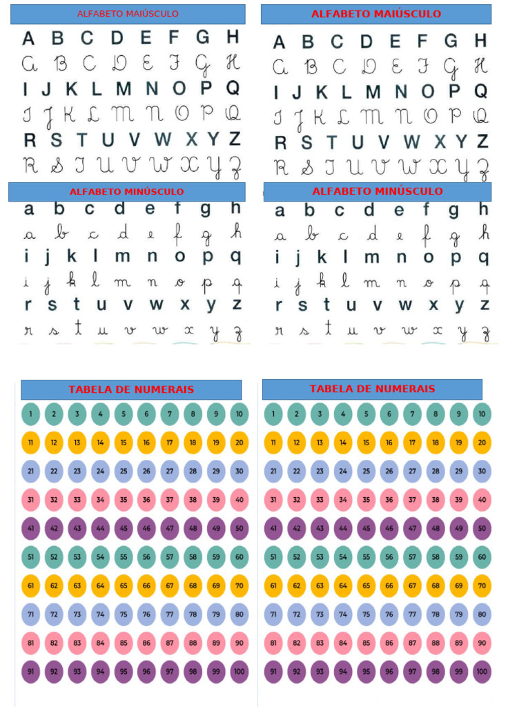 Alfabeto e Numerais | PDF