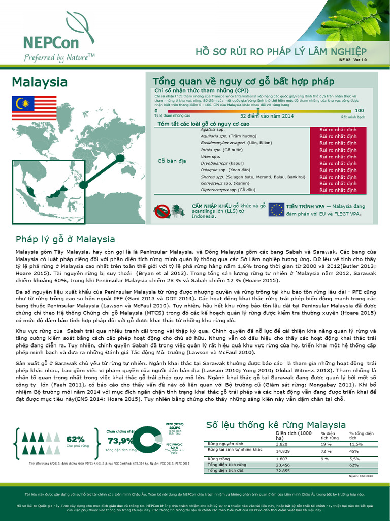 Inf 02 Forestry Risk Profile Malaysia v1!0!02sep15 Vi Oct16 | PDF