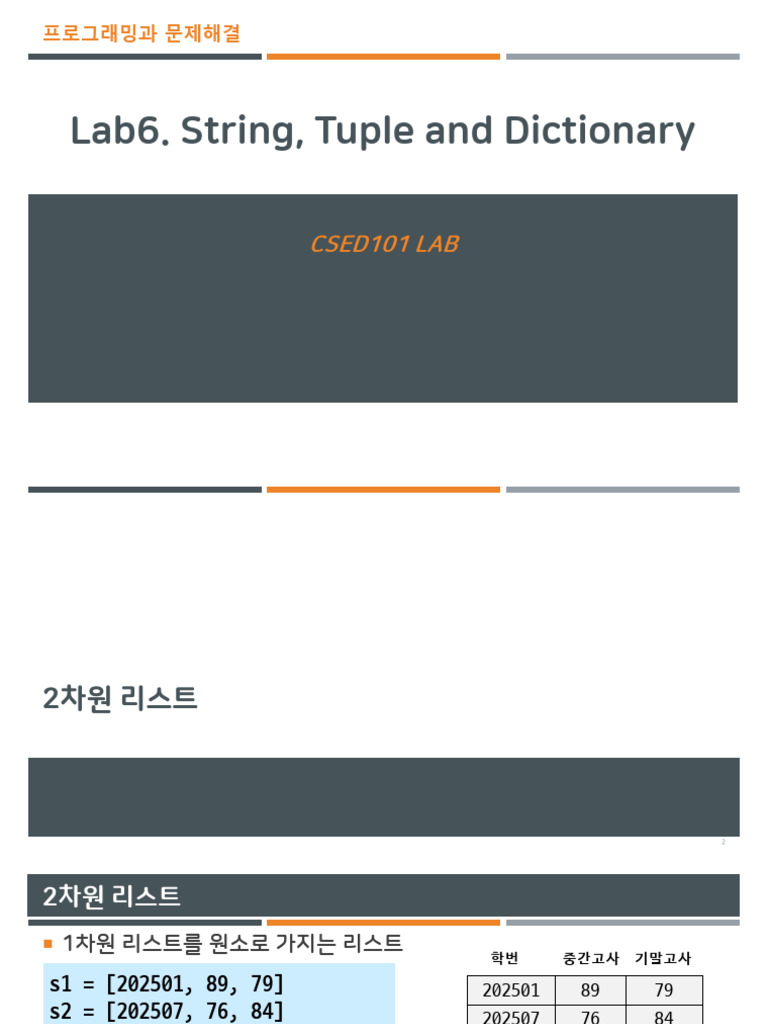 Lab6 String Tuple Dictionary Stu | PDF