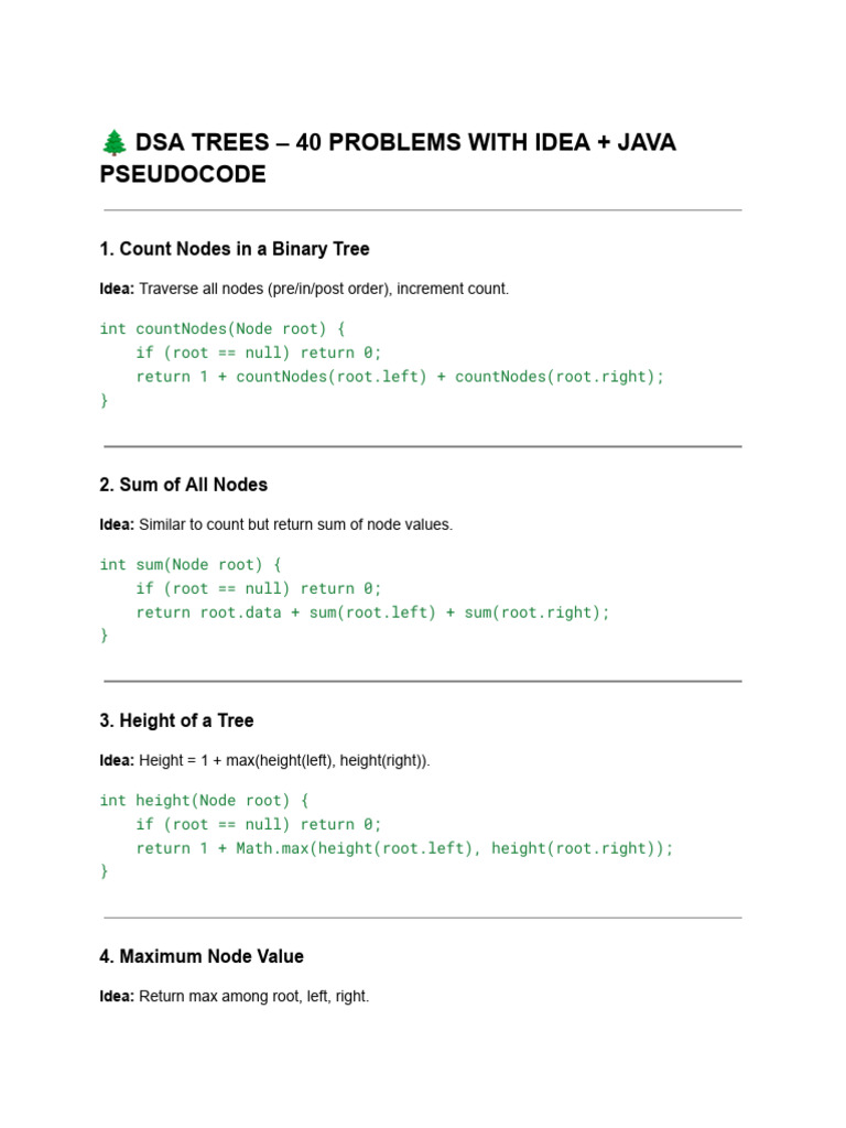 TREES (Basic To Advanced) | PDF | Algorithms And Data Structures ...