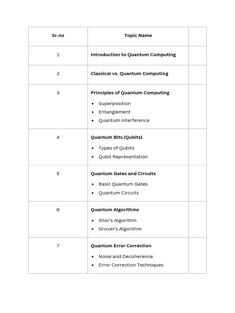 Quantum Computing | PDF | Quantum Computing | Computing