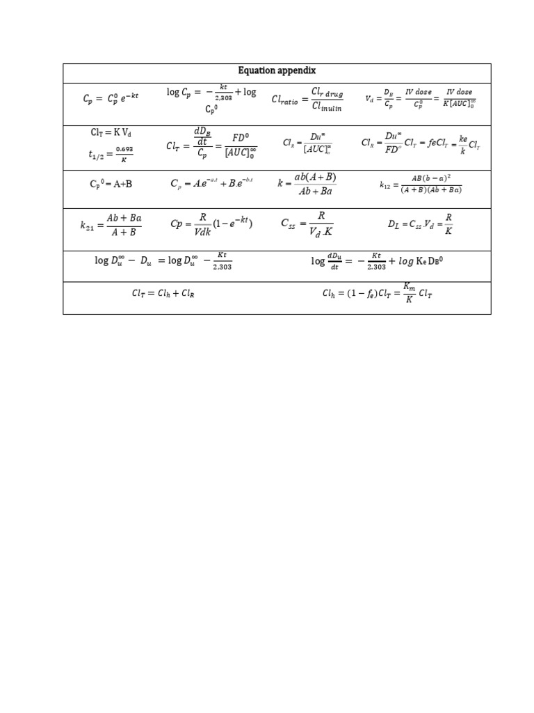 Equation Appendix | PDF