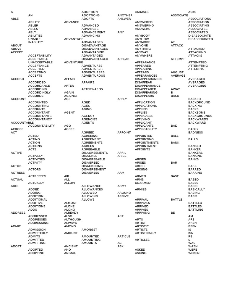 S1 To S3 The 1000 Words | PDF
