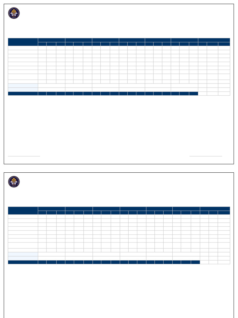 Class Report 1773736107734 | PDF | Science