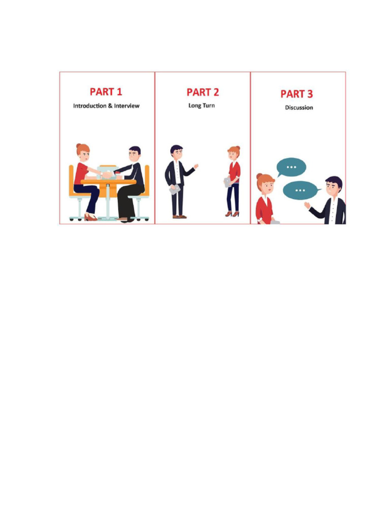 Intensive English Course - Speaking Practice | PDF
