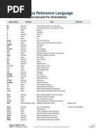 Airbus Abbreviations A320 Aircraft