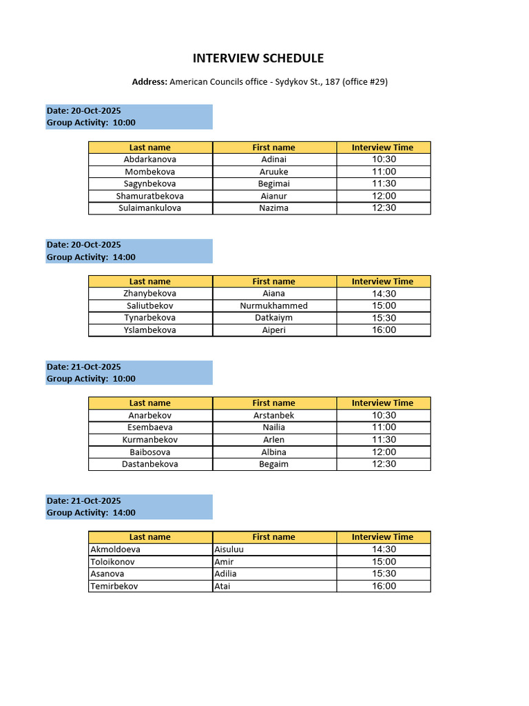 Interview Schedule | PDF