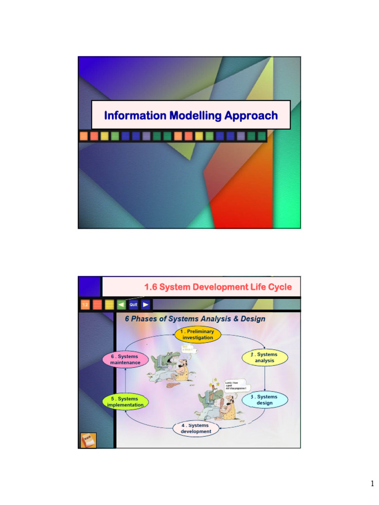 Topic2 IMA | PDF | Data Model | Computing