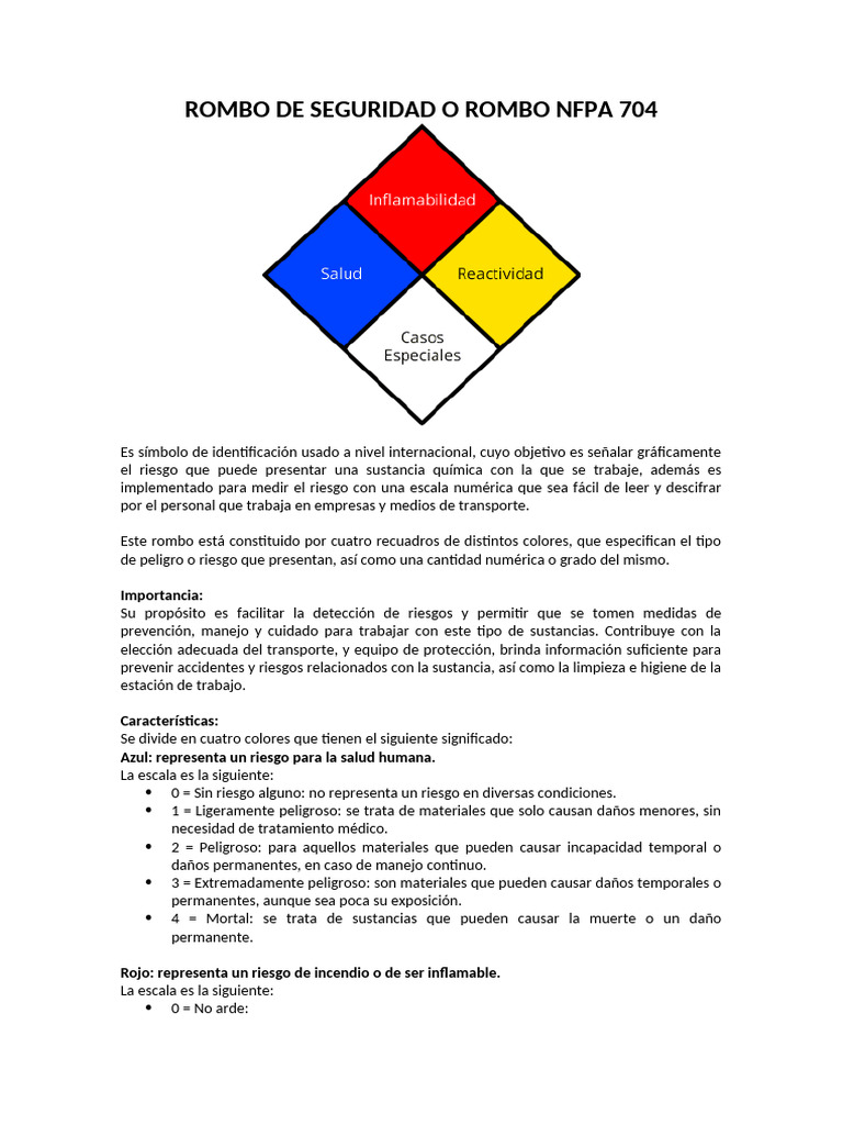 Rombo de Seguridad o Rombo Nfpa 704 | PDF | Combustión