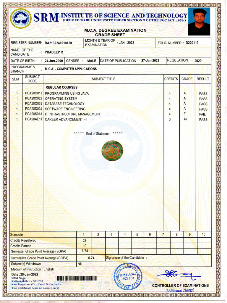 PG Marksheet | PDF