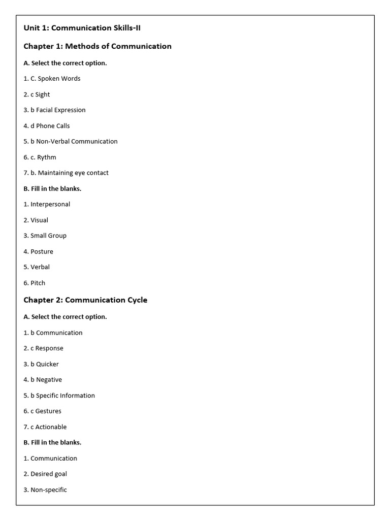 Unit 1: Communication Skills-II Chapter 1: Methods of Communication ...