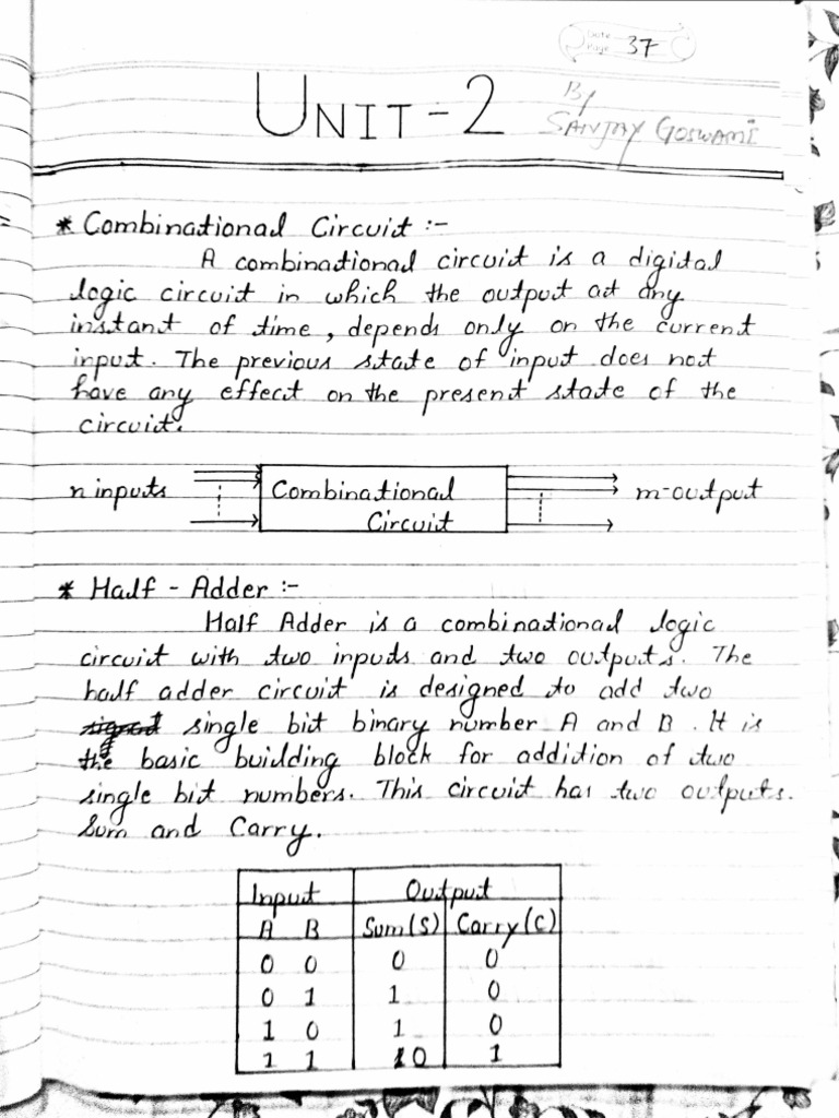 DLD Unit 2 Handwritten Goswami | PDF
