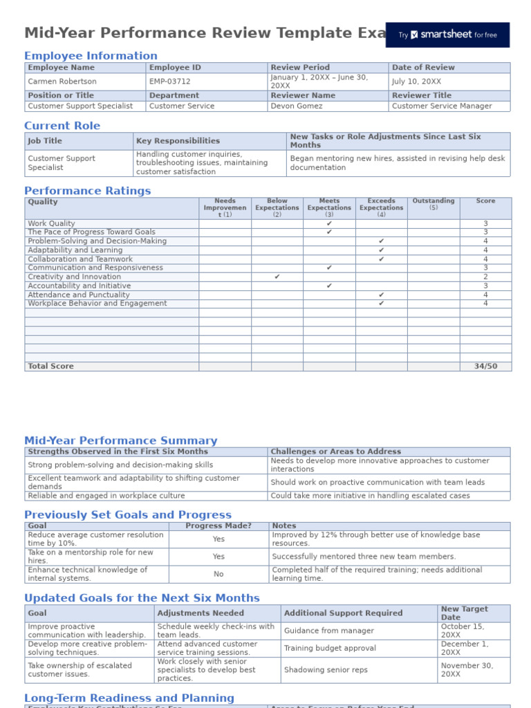 IC Mid Year Performance Review Template Example 9431 - WORD | PDF ...
