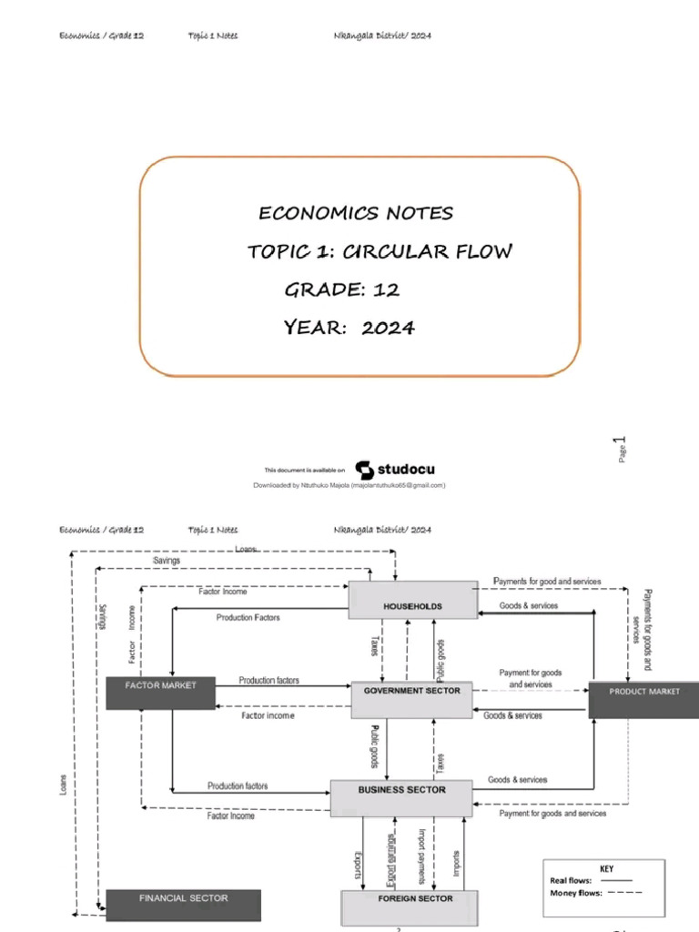 Circular Flow | PDF