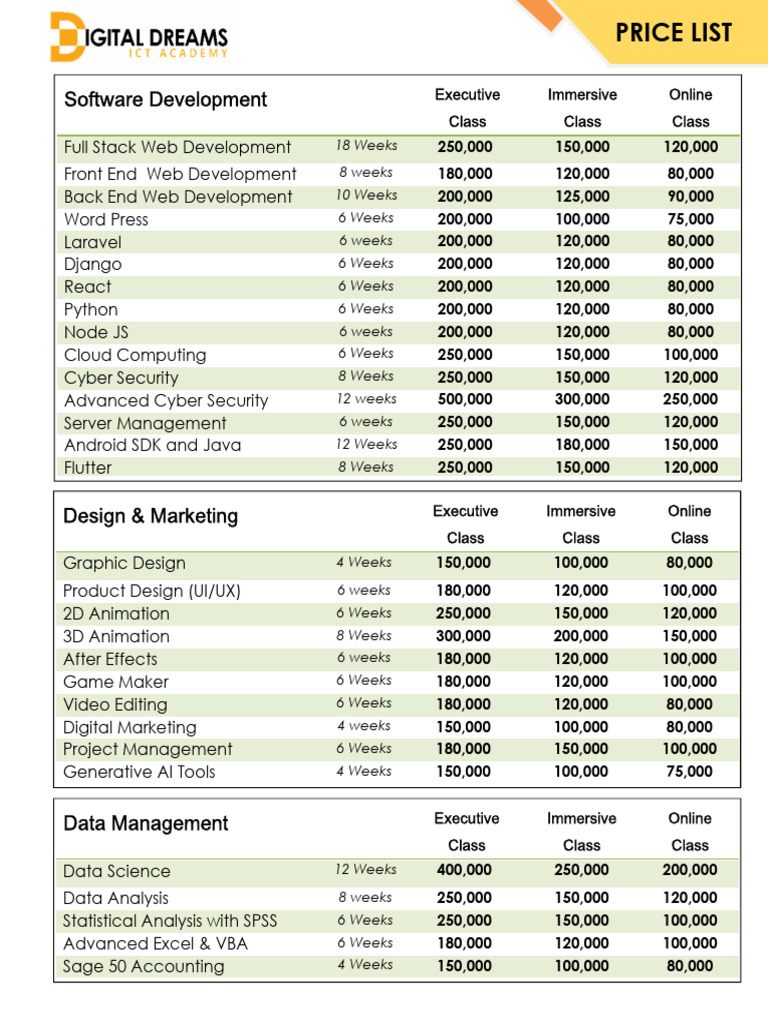 Price List 2024 - 21 | PDF | Web Development | Computing