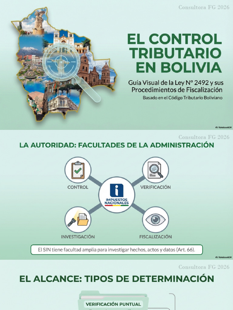 LEY 2492 - GUÍA | PDF