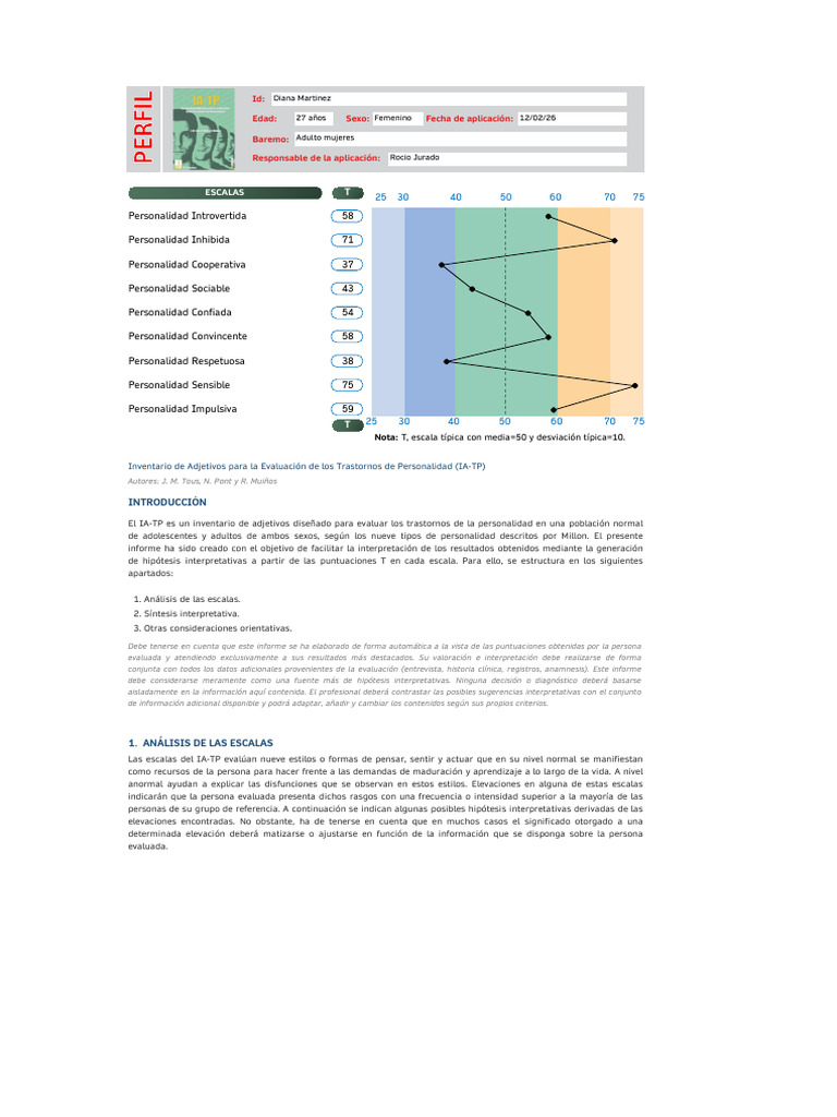 Modelo Informe IA-TP Pro | PDF | Timidez | Desorden de personalidad