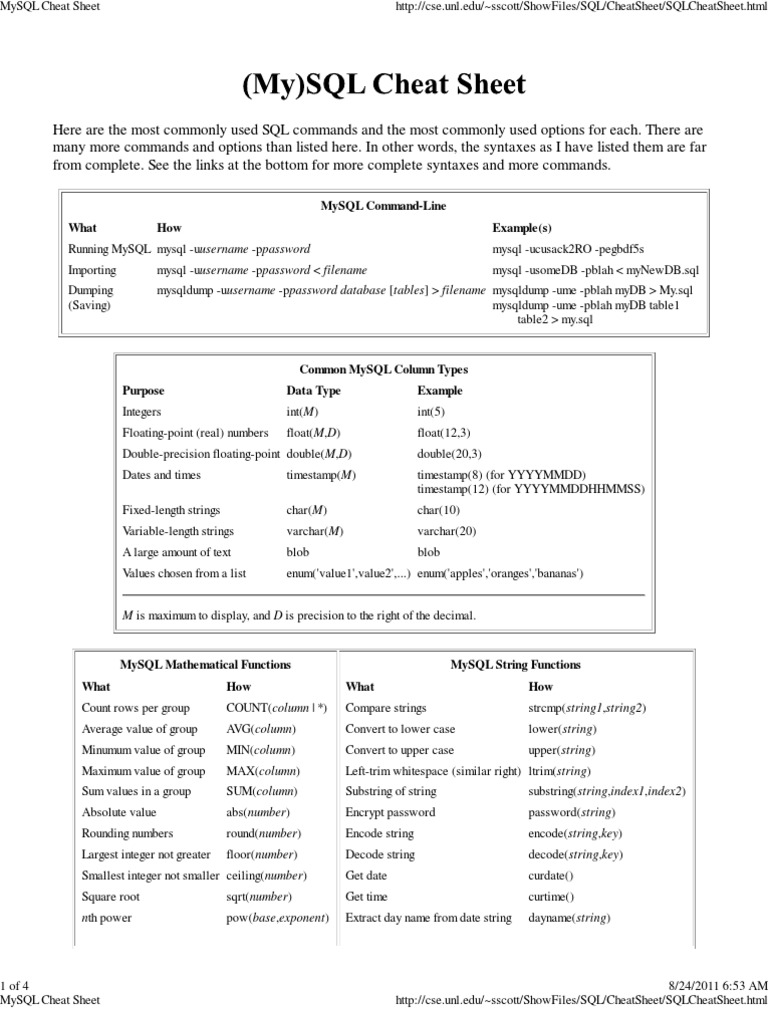 MySQL Cheat Sheet | PDF | String (Computer Science) | Table (Database)