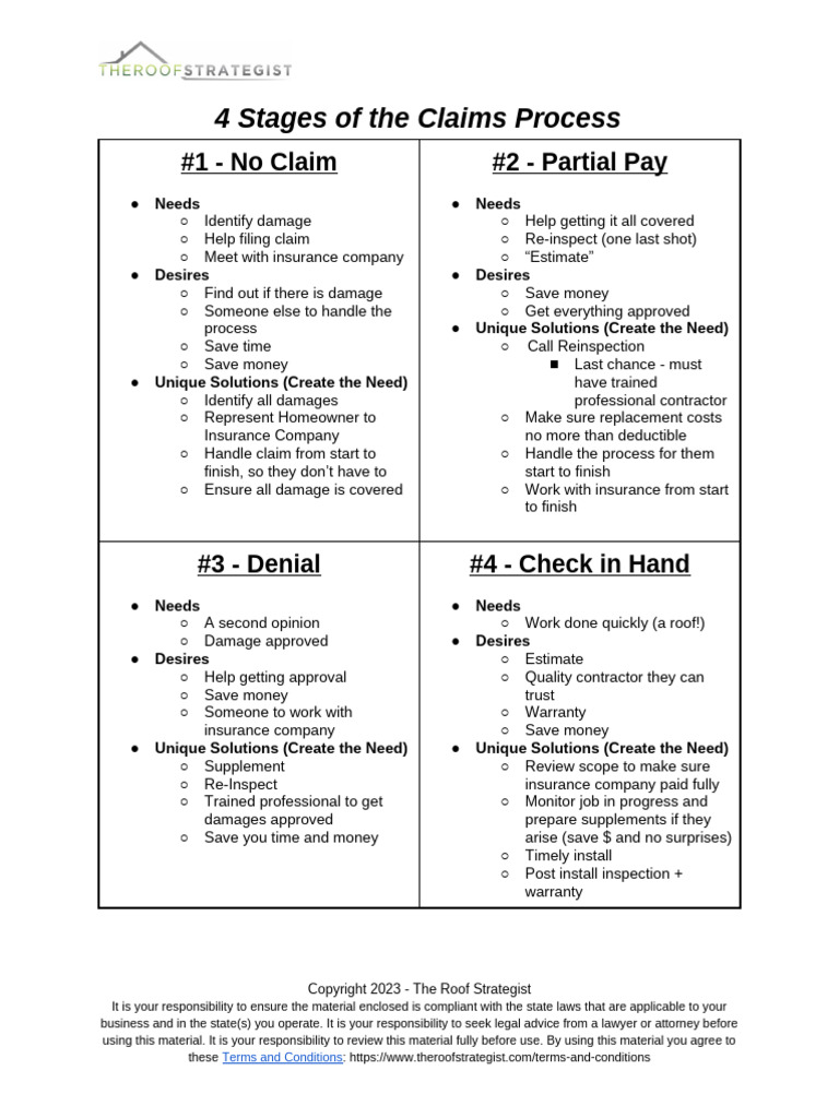 4StagesoftheClaimsProcess STORM 230818 100907 | PDF | Insurance