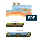 Diagrams For Plate Tectonic