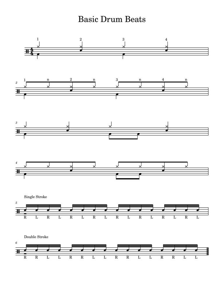 Basic Drum Beats | PDF