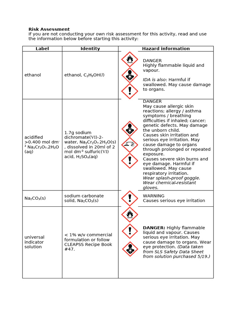 5.3 Risk Assessment - 6 | PDF | Allergy | Ethanol