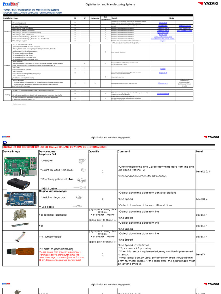 Installation Guideline For Additional Modules V | PDF | Arduino | Hdmi