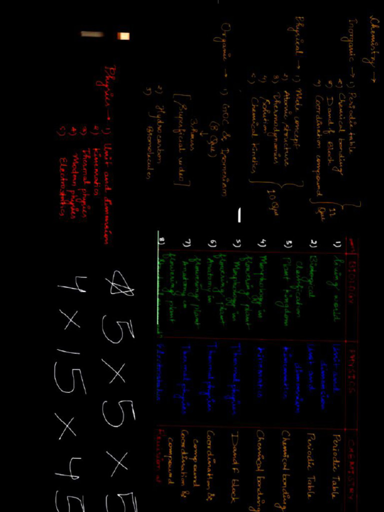 Jugf | PDF