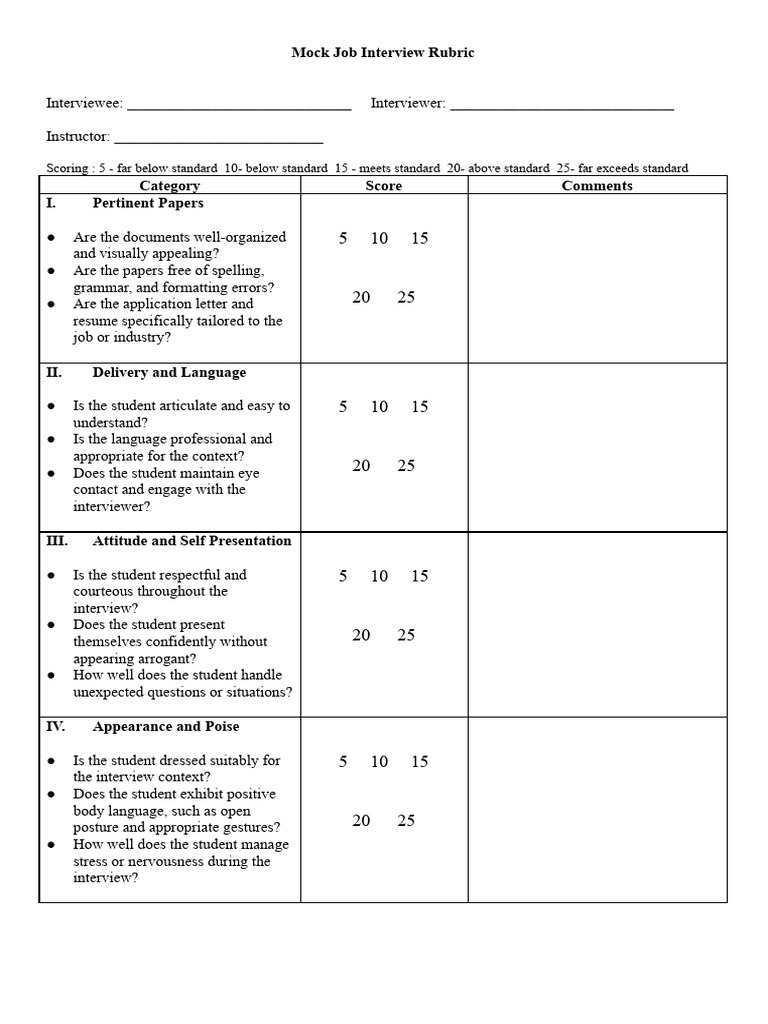 Mock Job Interview Rubric | PDF