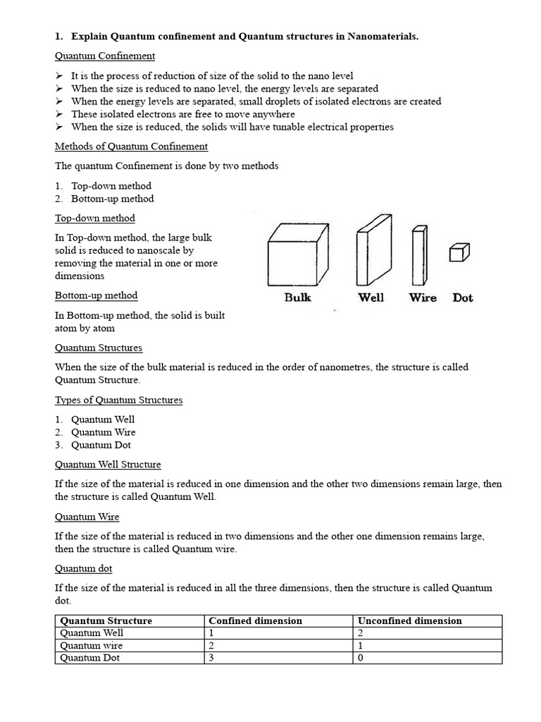 Physics Unit 3 Notes | PDF | Carbon Nanotube | Field Effect Transistor