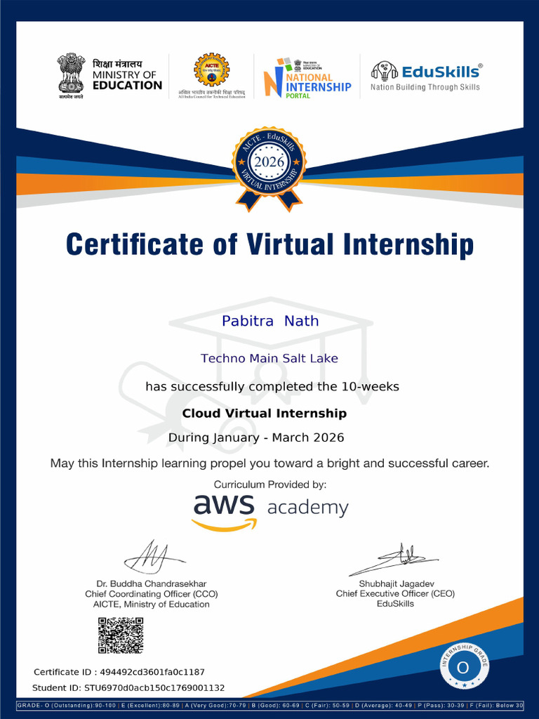 Cloud Virtual Internship | PDF