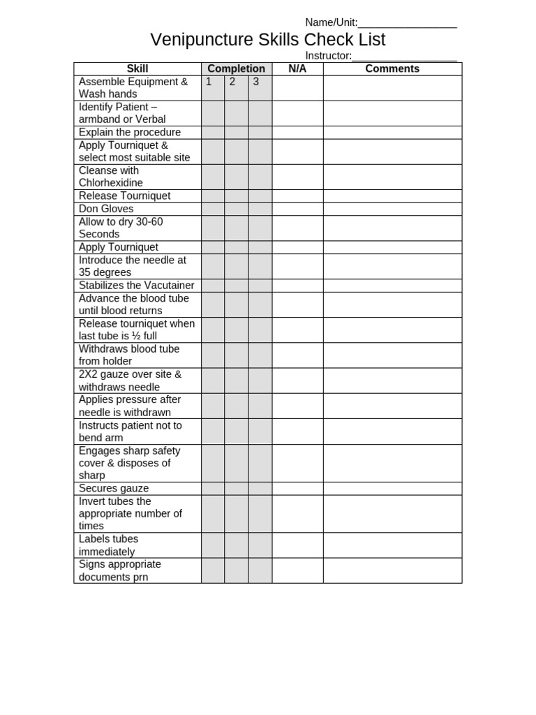 Venipuncture Checklist | PDF