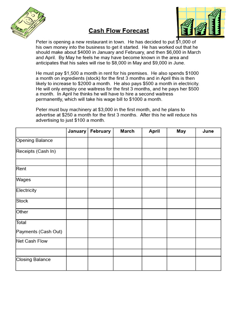 3a - Cash Flow Forecast Exercise | PDF