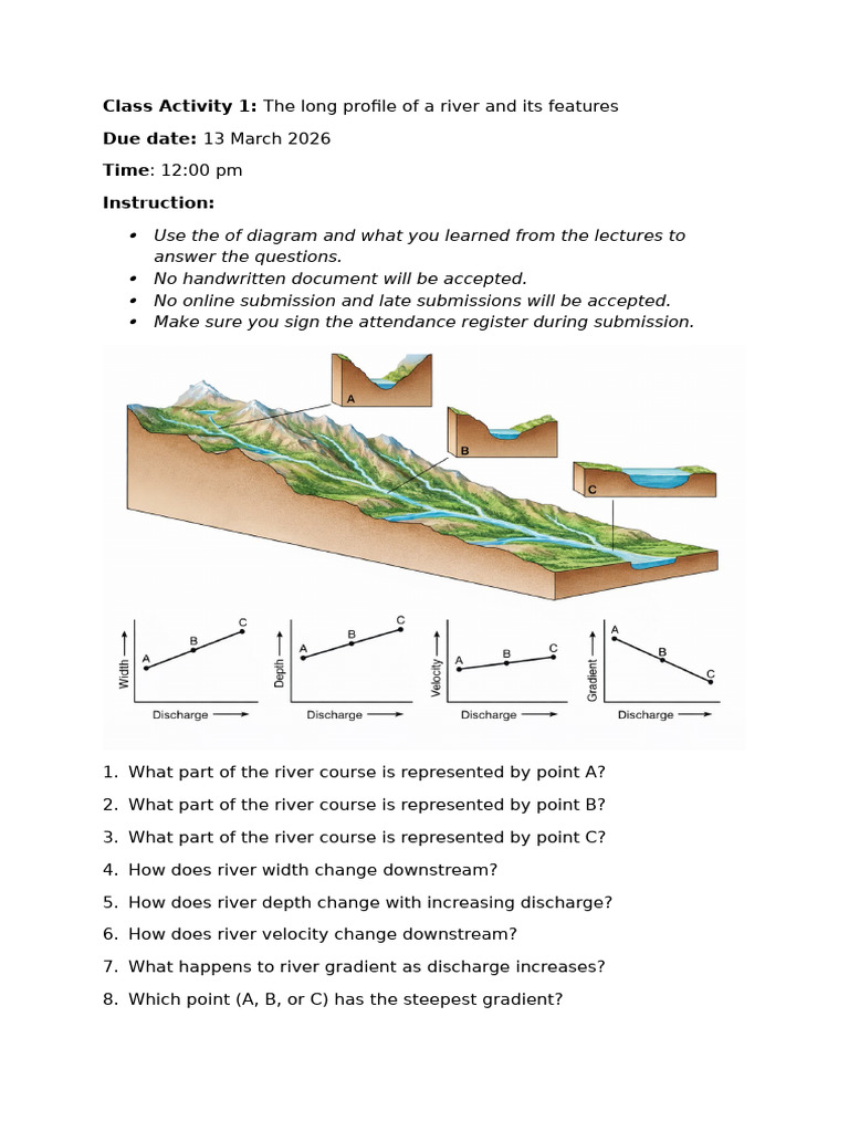 4GES 211 Class Activity 1 | PDF