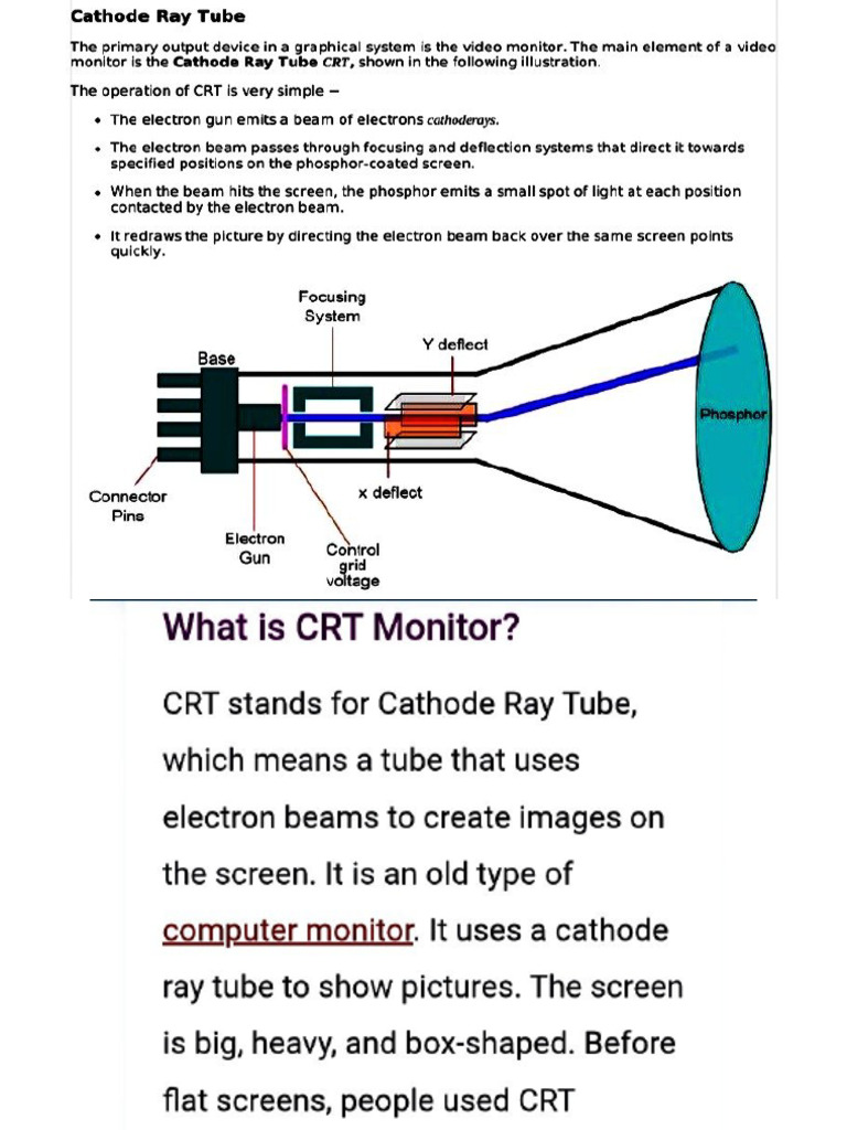 CRT Monitor | PDF