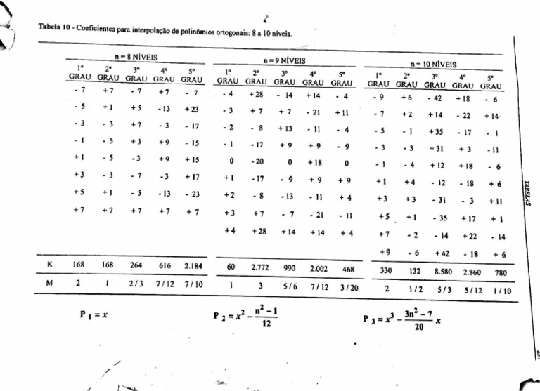 Polino Émios Ortogonais 8 A 10 Ni Üveis | PDF