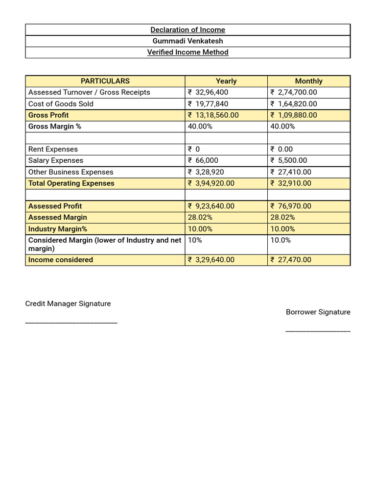 INCOME | PDF