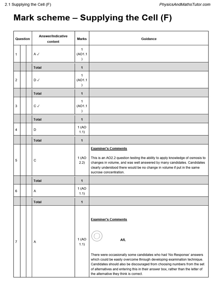 2.1 Supplying The Cell (F) MS | PDF | Photosynthesis | Stem Cell