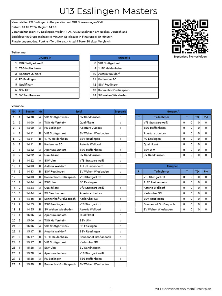 U13 Esslingen Masters: 1 Mit Leidenschaft Von Meinturnierplan | PDF