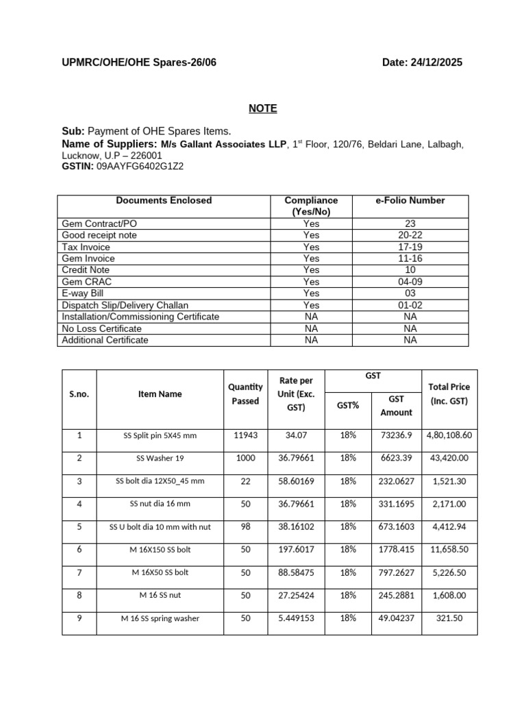 Receiving Note - Ohe 26 Items | PDF | Invoice | Government Finances