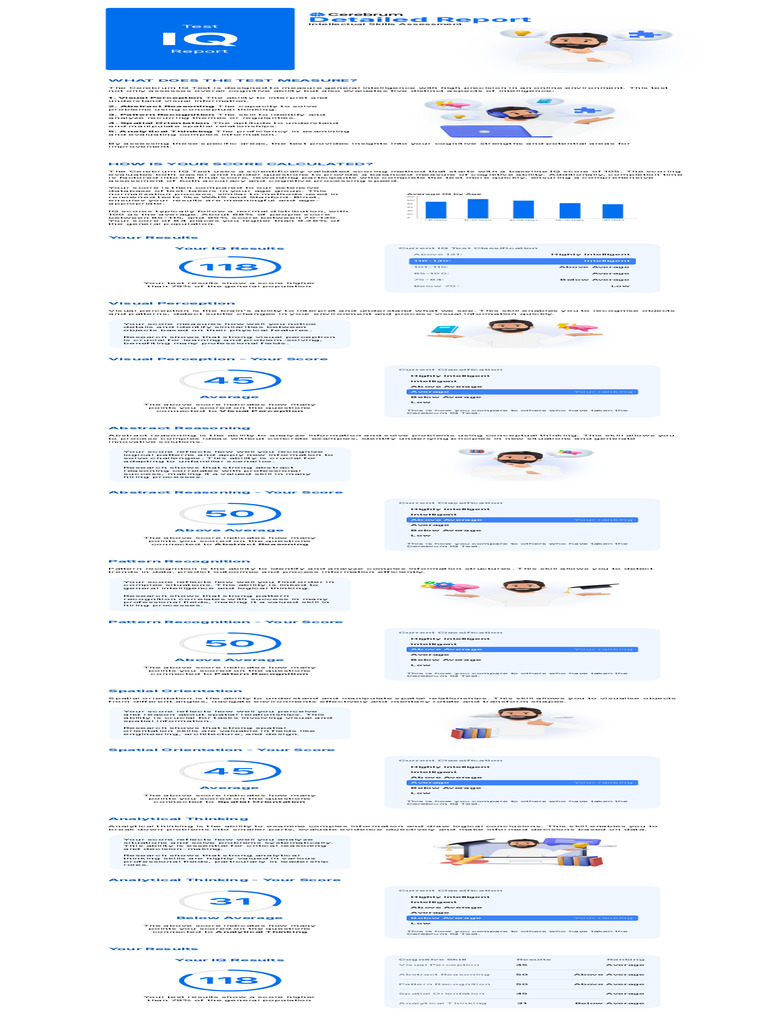 IQ Report, and The Capacity of The Human Brain | PDF | Intelligence ...