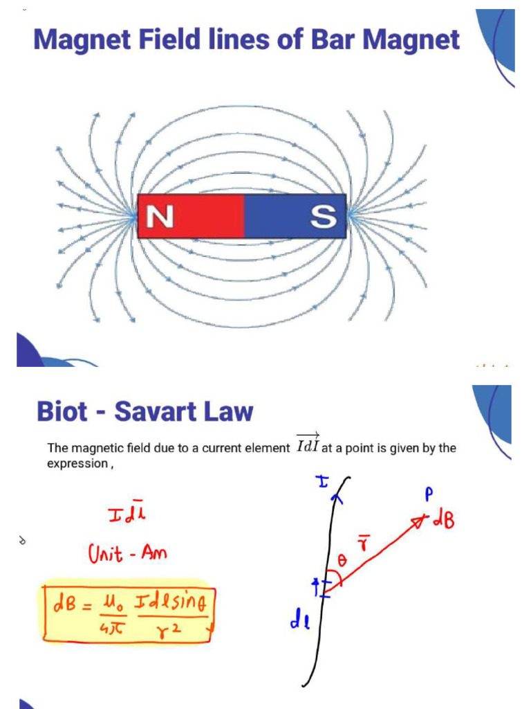 Magnetic Effect of current | PDF