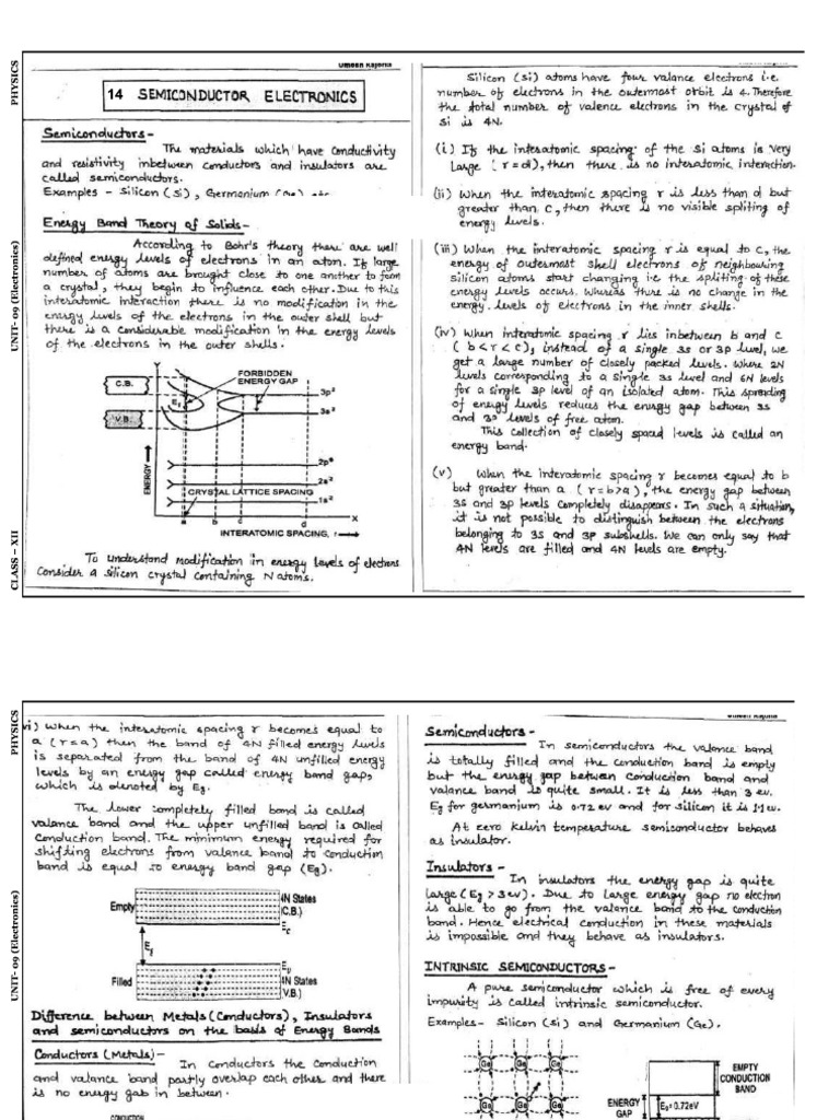 SEMICONDUCTOR | PDF