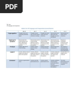 Download Journal Entry Rubric by Brittany Love SN101636993 doc pdf