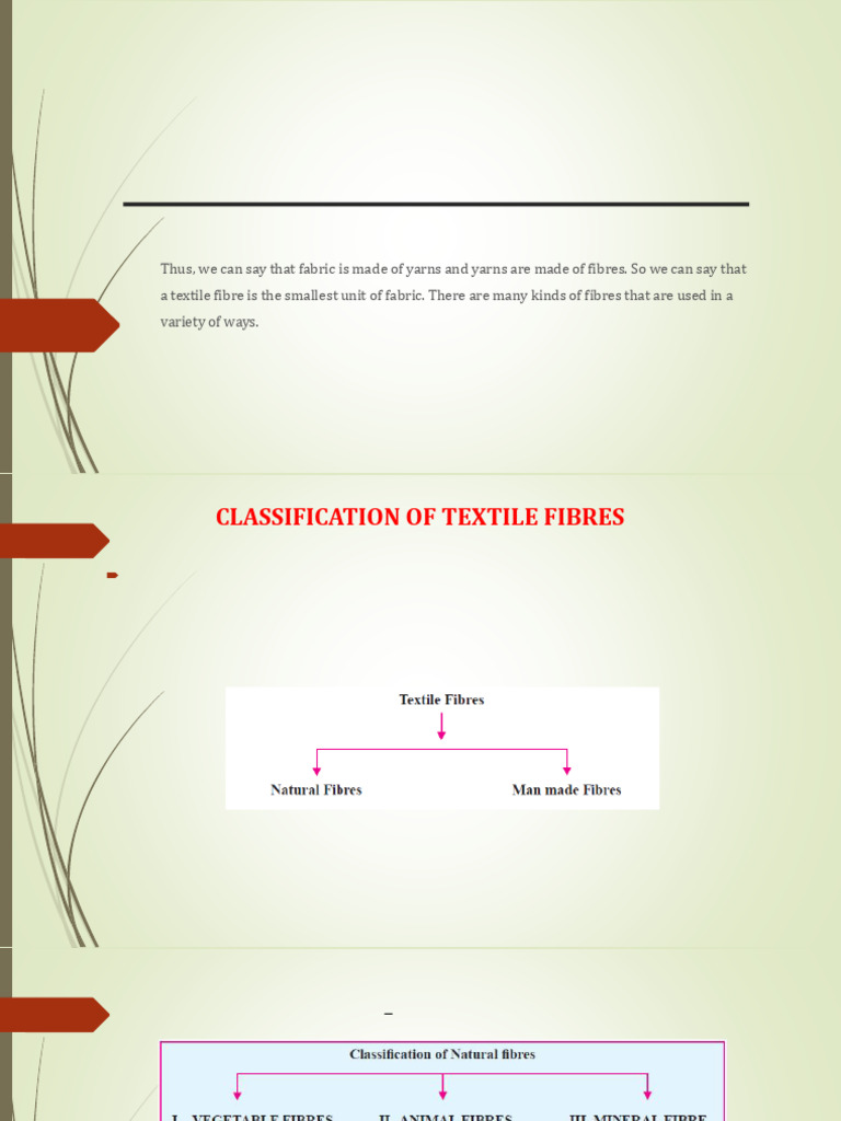 Introduction To Textile Fibres | PDF | Textiles | Fibers