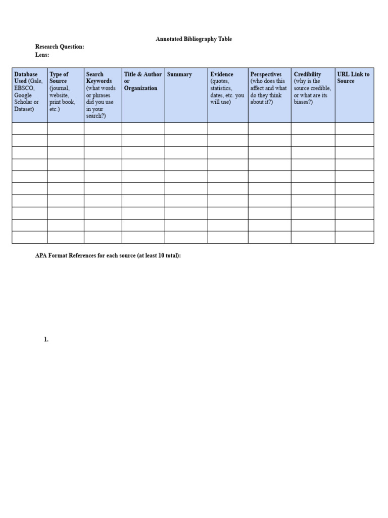 (Template) Annotated Bibliography Table | PDF
